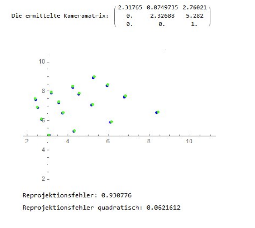 Bachelorthesis thumbnail